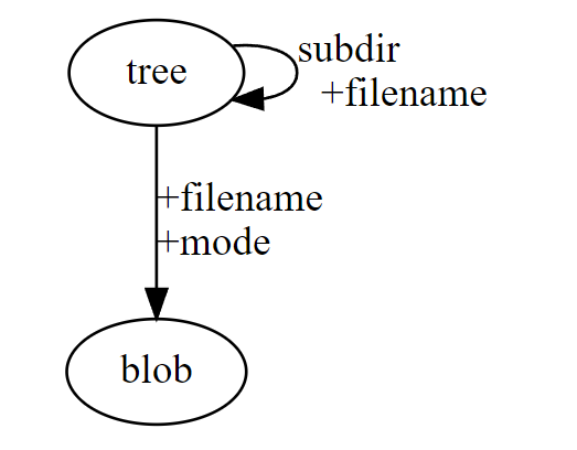 image-20230821083955725