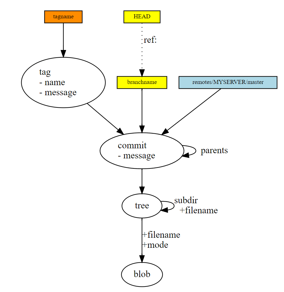 image-20230821085629627