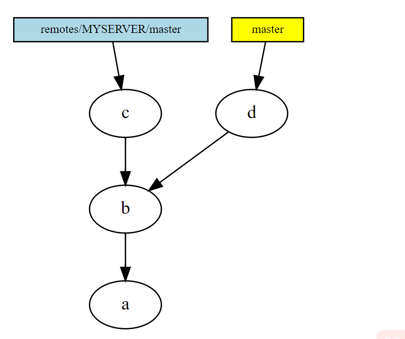 image-20230821090622172